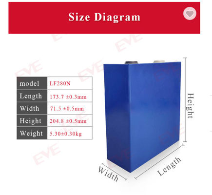 EV LF280 1C 280Ah 3.2 V Lifepo4 Lithium Battery For Electric Vehicles