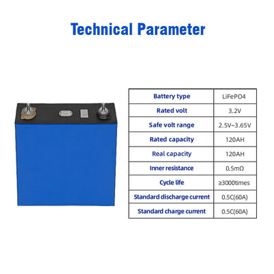 MSDS Rechargeable 3.2 v 120ah LiFePO4 Lithium Battery For Wind / Solar Energy