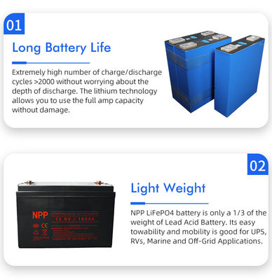UN38.3 24v 120ah Lithium Battery 1C LiFePO4 Solar Batteries Pack For Storage