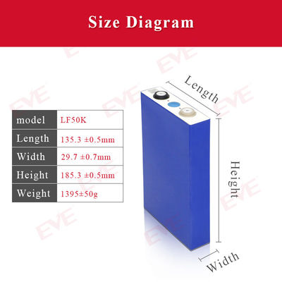 RoHS LiFePO4 Prismatic Battery High Capacity 3.2 V 50ah Lifepo4 Battery 1.4kg